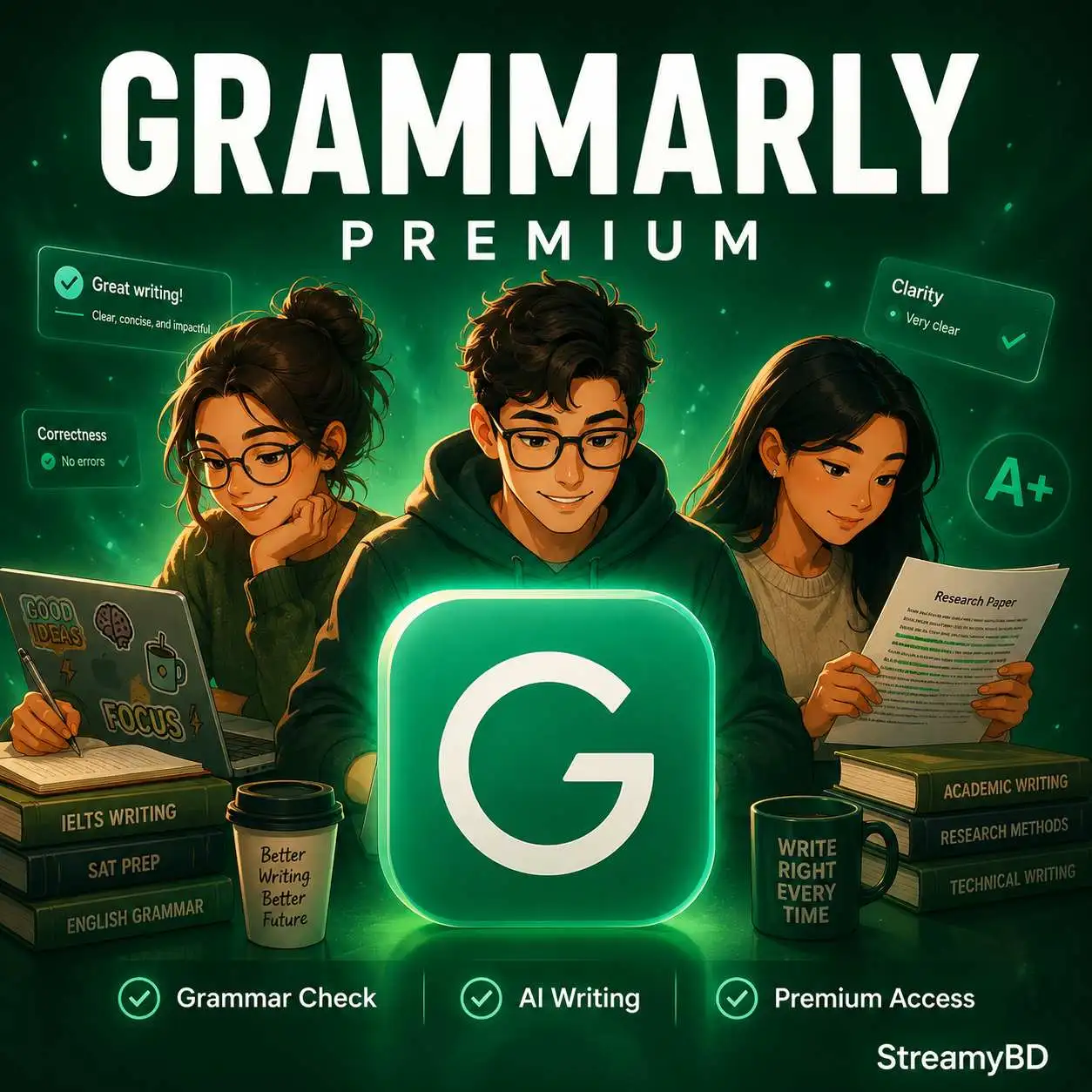 Grammarly Premium Bangladesh